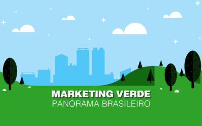 Marketing verde – Panorama brasileiro