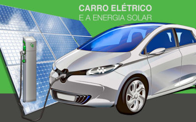 Carro elétrico e energia solar: Panorama até 2022
